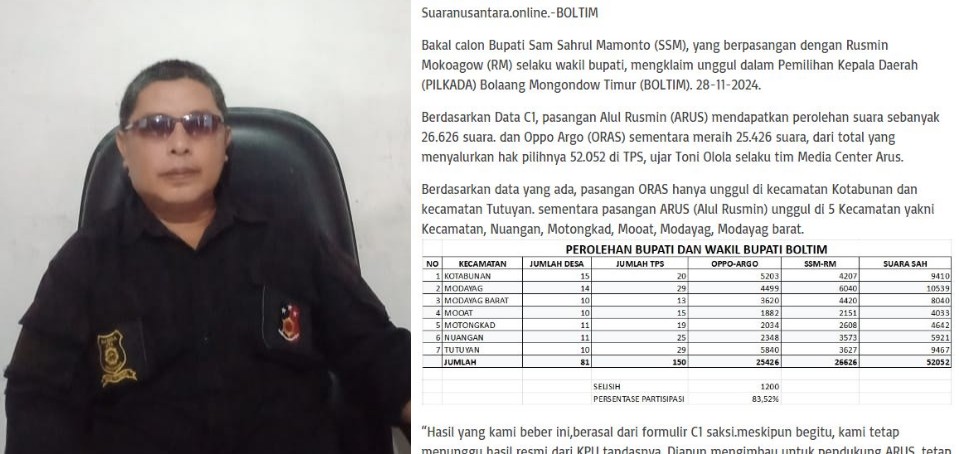 Klarifikasi Data Pemilihan di Boltim,  Informasi dari Tim Media Center ARUS Dipertanyakan 